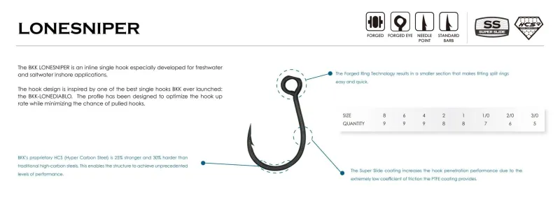BKK Hooks>Lonesniper Replacement Inline Hooks