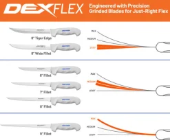 Dexter Russell Knives & Scissors|Tools>Dexter 8