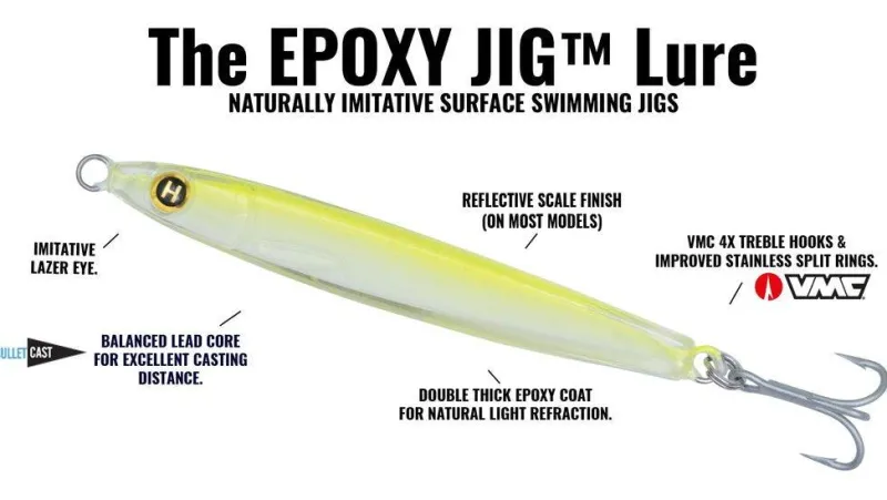 Hogy Jigs>Epoxy Jigs
