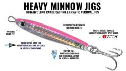 Hogy Jigs>Heavy Minnow Jigs With VMC Treble Hook