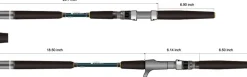 Major Craft Casting>Giant Killing PG (Tuna) Jigging Casting Rods