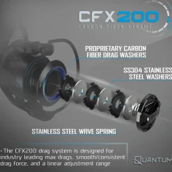 Quantum Spinning>Benchmark Spinning Reel