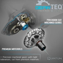 Quantum Spinning>Benchmark Spinning Reel
