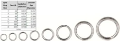 Spro Split & Solid Rings>Power Split Rings