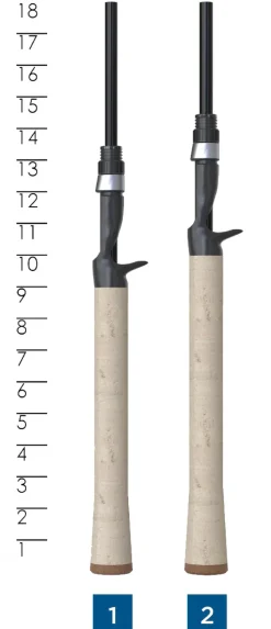 St. Croix Casting>2025 Premier Casting Rods