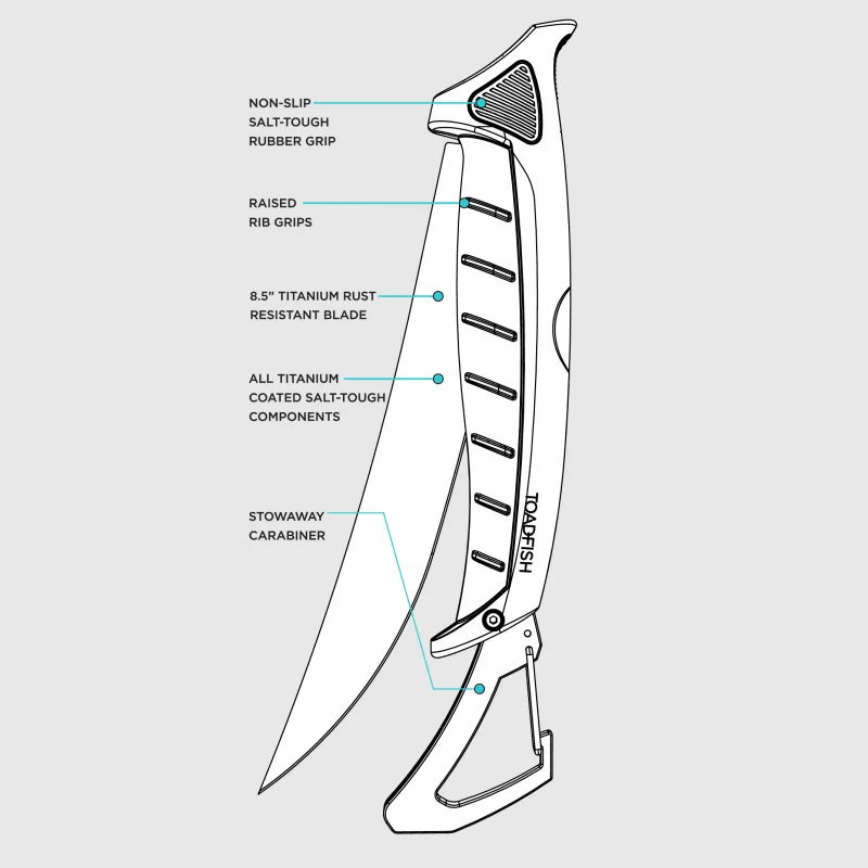 Toadfish Knives & Scissors>Stowaway Folding Fillet Knives